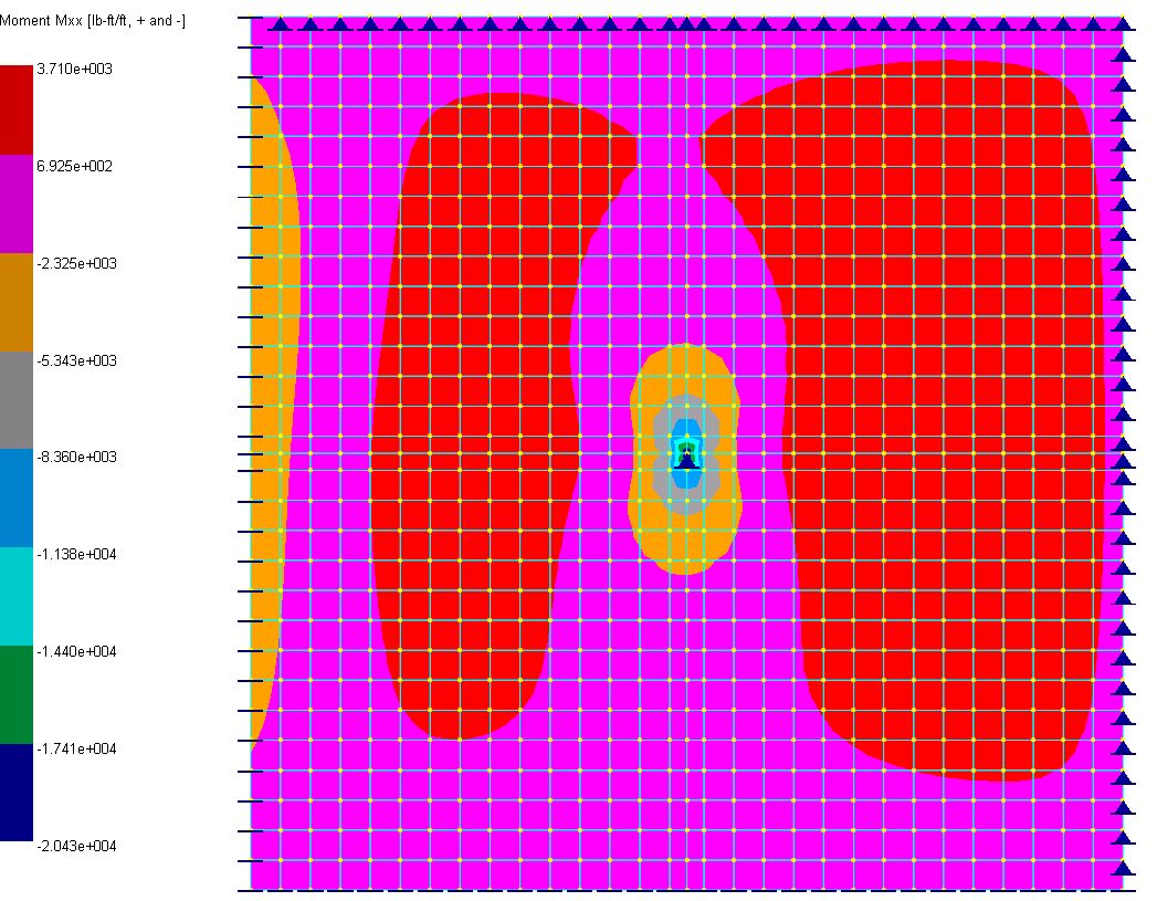 Example 15 Design of Concrete Slab10
