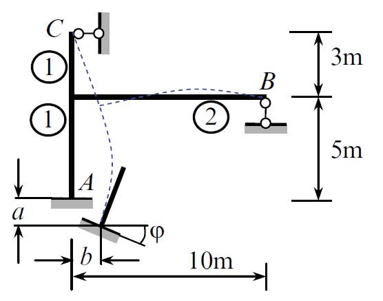A-11 (2D Frame with Support Settlements)1