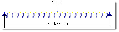 A-03 (Beam on Grade)1