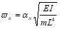 Example 11 Frequencies of Cantilever Beam2
