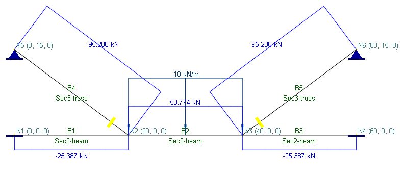 A-08 (A Simple Suspension Bridge)4