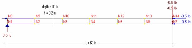 E-01 (Slender Brick Beam)1