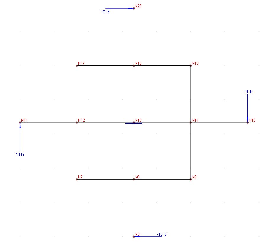 A-15 (Multi-DOF Constraints - Cyclically Symmetric Frame)1