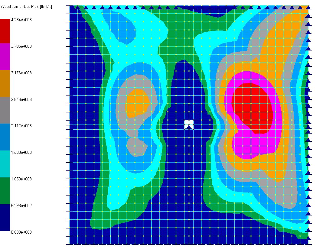 Example 15 Design of Concrete Slab16