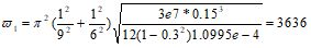 Example 12 Frequencies of Rectangular Plate3