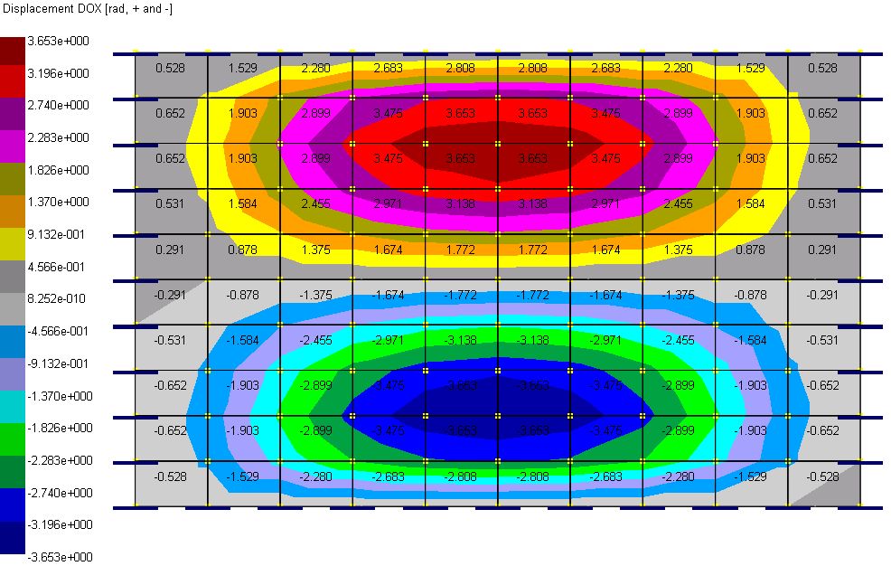 B-04 (Fixed Rectangle)6