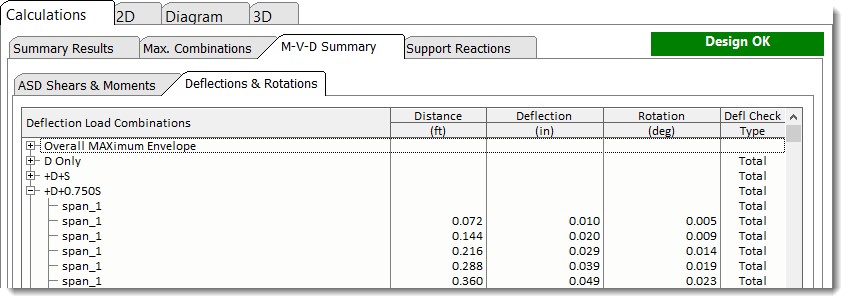 SBwTL Deflections_was_BMP