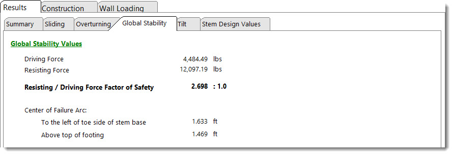 Global Stability Tab