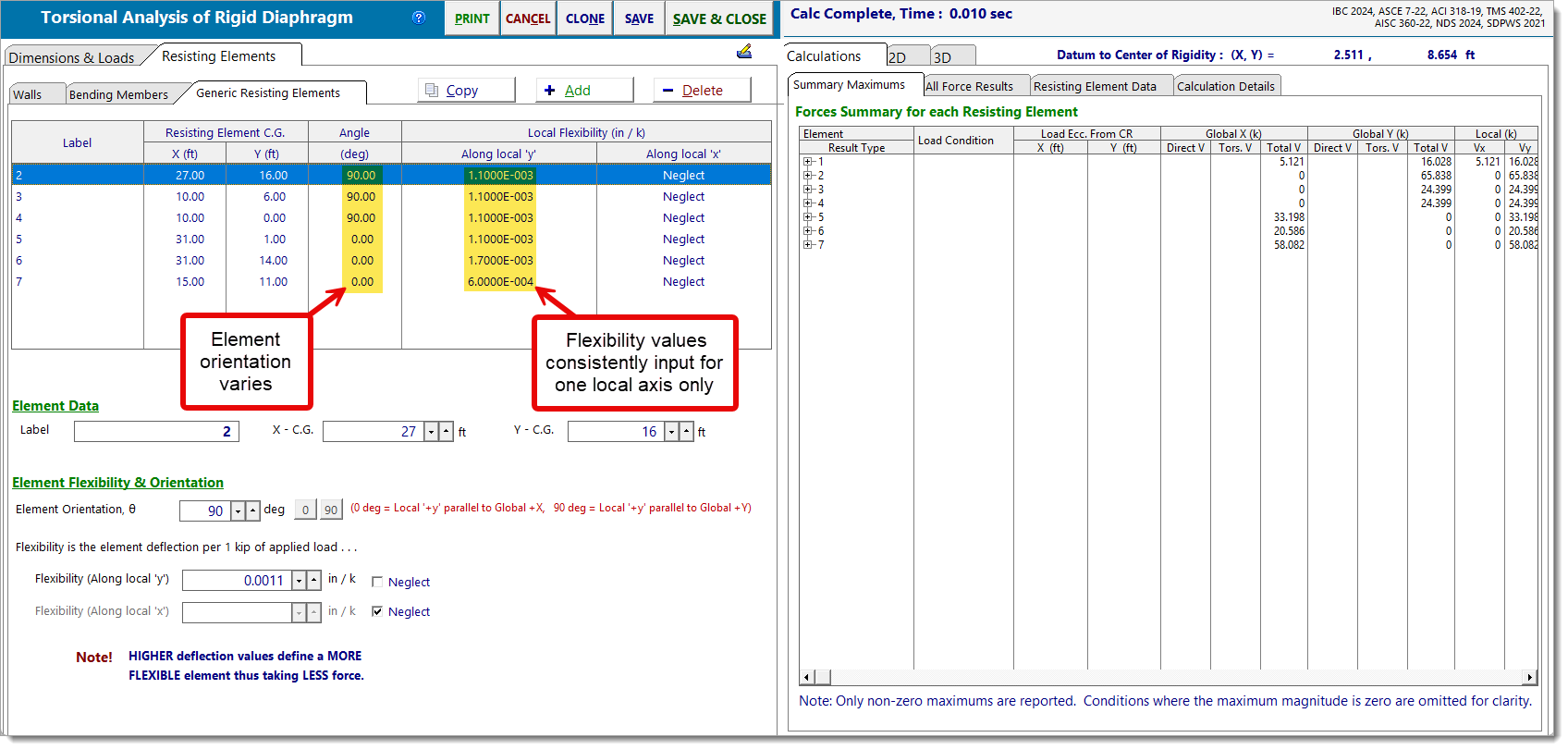 TAoRD - Zero Force Results Example - Method 1