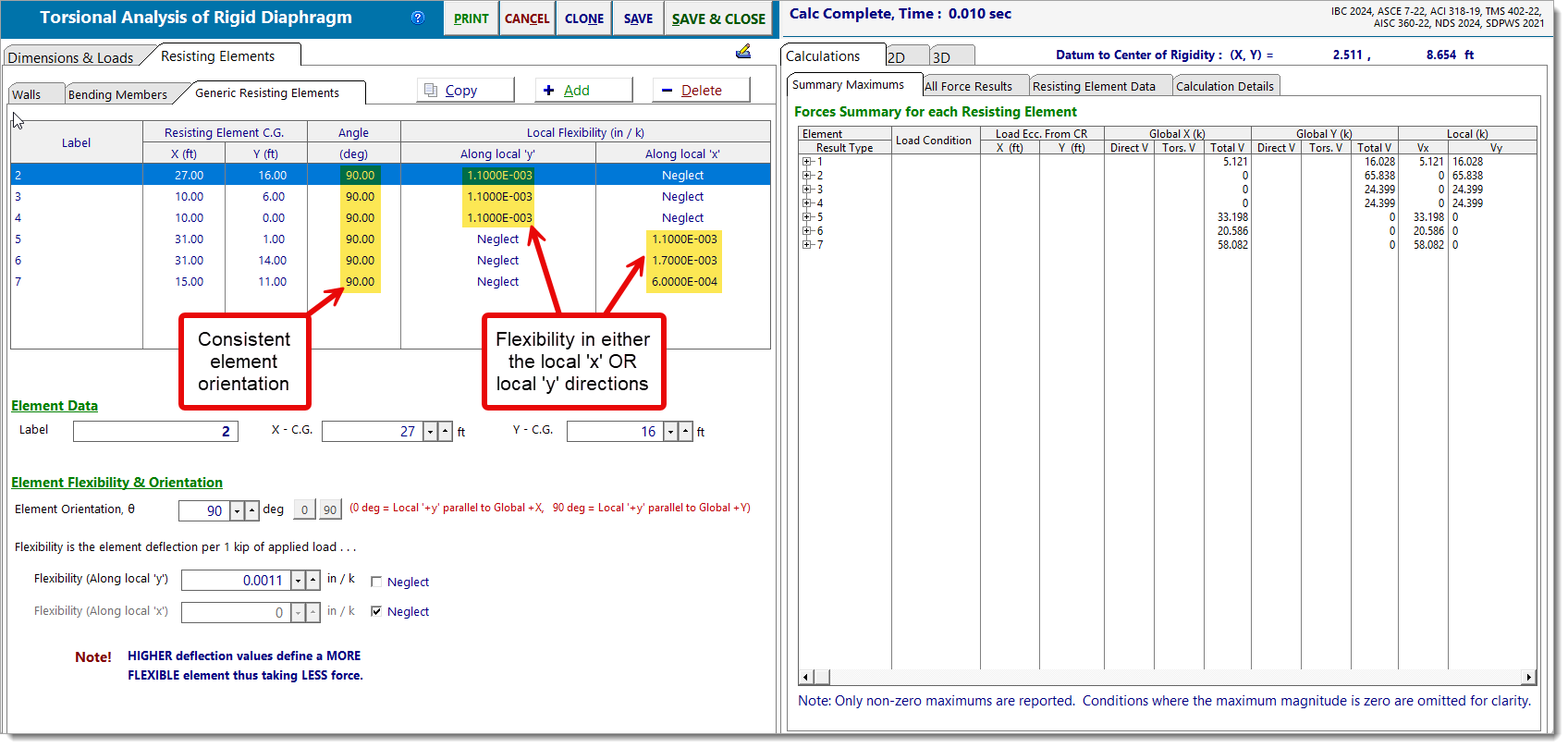 TAoRD - Zero Force Results Example - Method 2