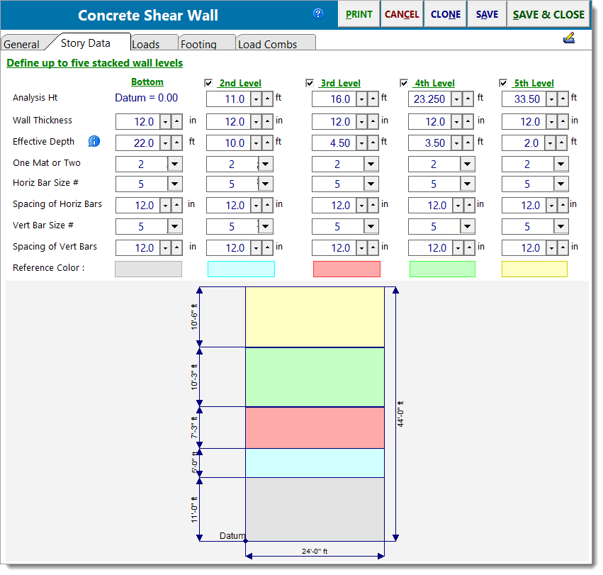Concrete Shear Wall - Story Data