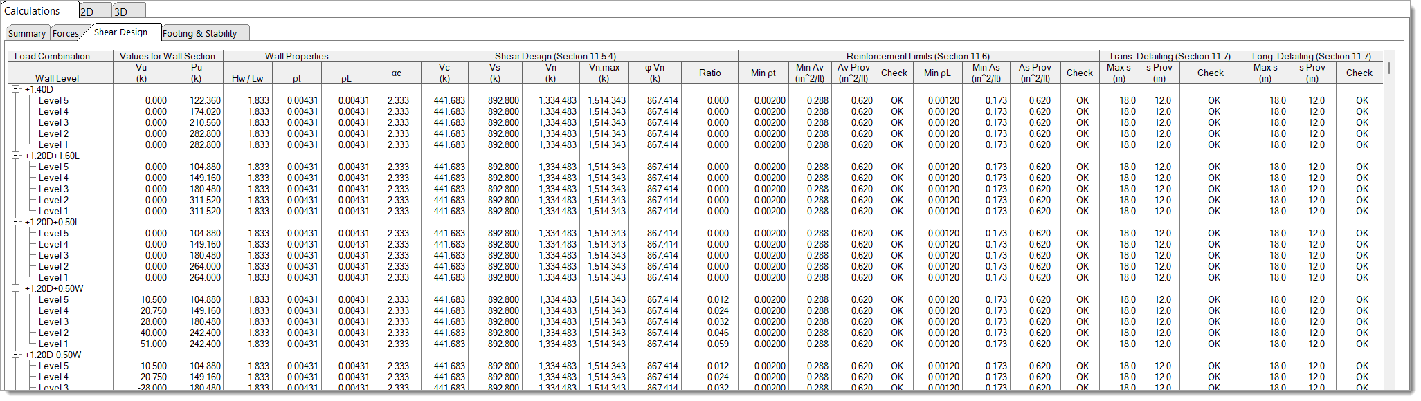 Concrete Shear Wall - Shear Design