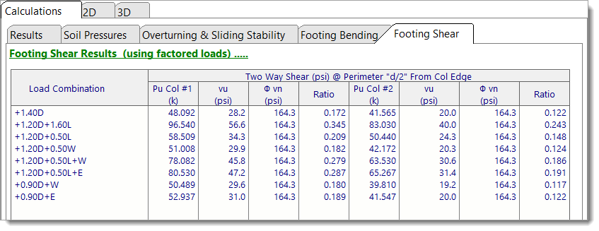 Combined_Footing_Shear_Results_2Way