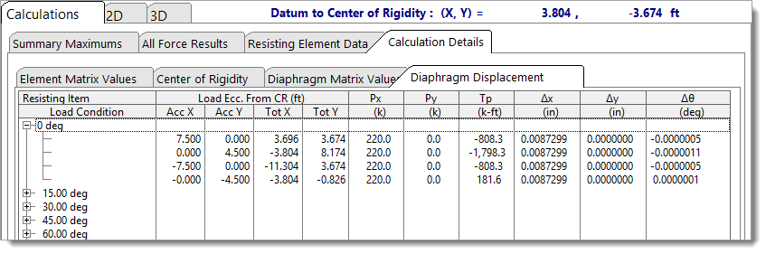 TAoRD - Calculation Details - Diaphragm Displacement