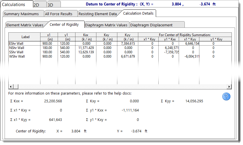 TAoRD - Calculation Details - Center of Rigidity