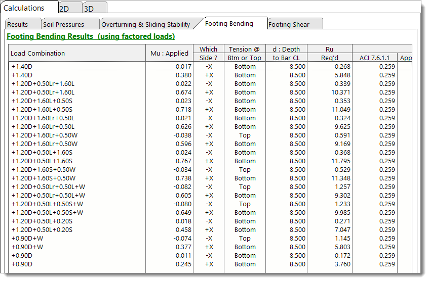 Wall Footing - Footing Bending