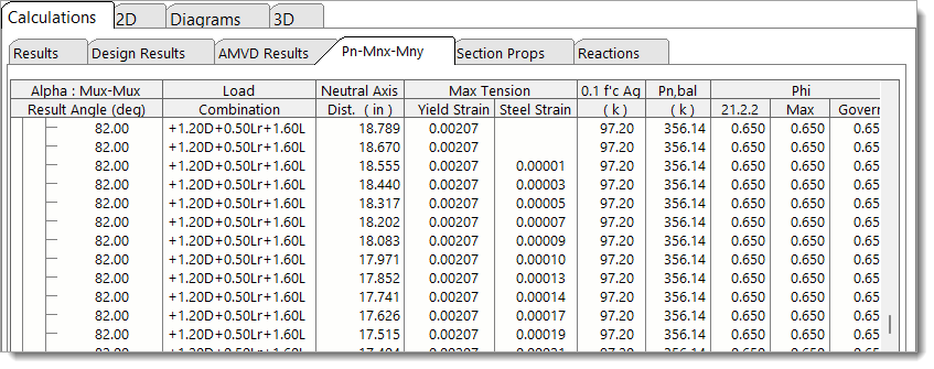Concrete Column - Pn-Mnx-Mny