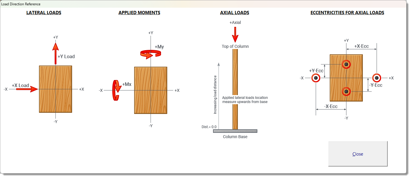 Wood Column - Loads - Load Reference Guide
