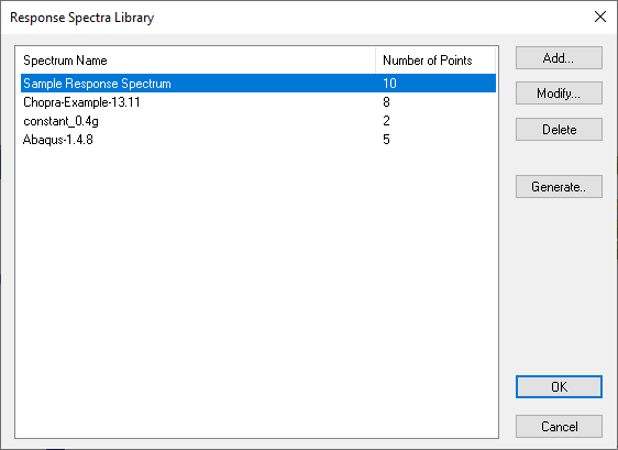 Response Spectra Library