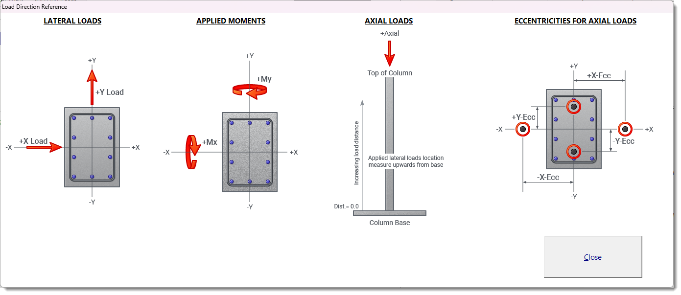 Concrete Column - Loads - Load Reference Guide