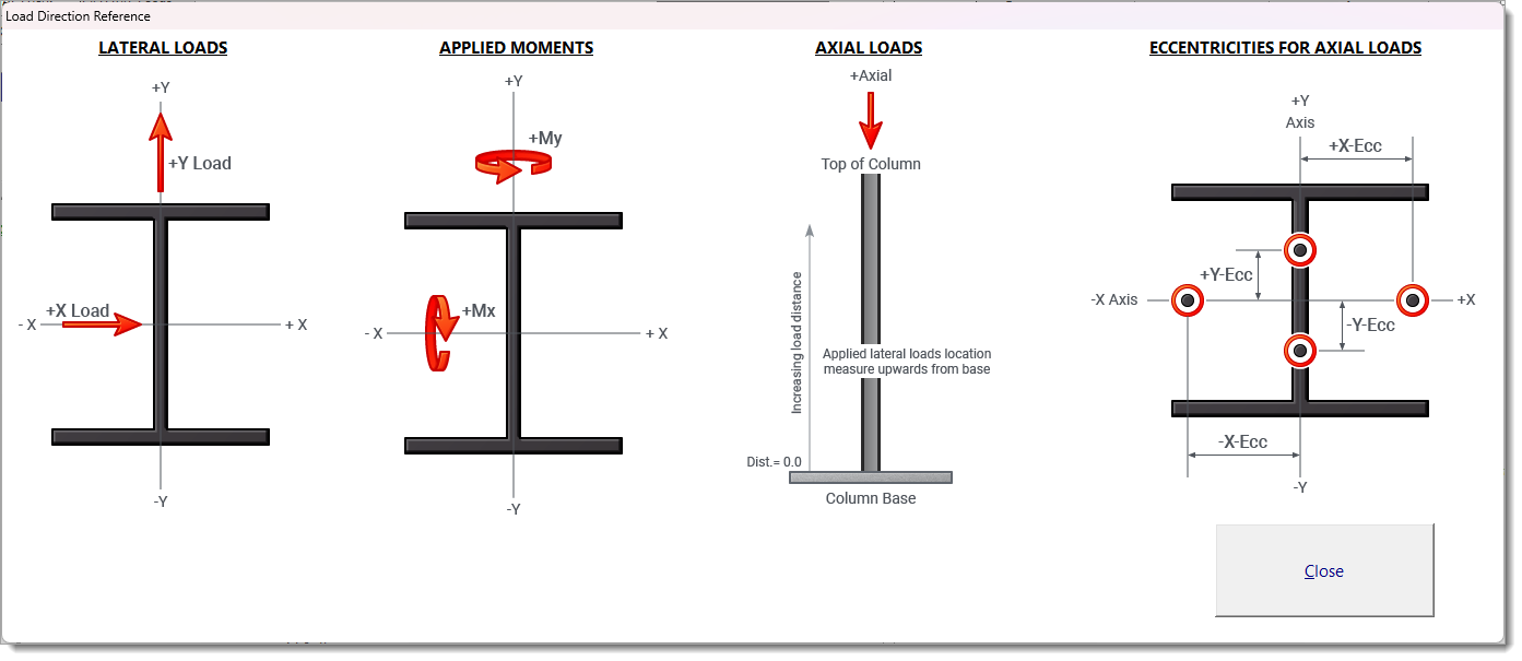 Steel Column - Loads - Load Reference Guide