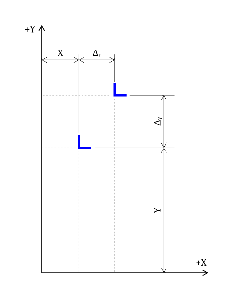 TAoRD Theory - Figure 2