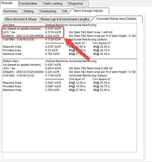 Minimum Vertical Steel