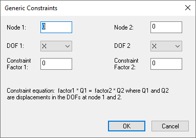 Generic Constraint