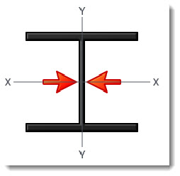 No translation in X direction